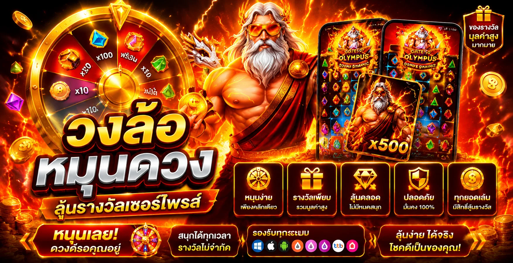 แบนเนอร์รวมเกมสล็อตออนไลน์ทุกค่ายบน NA8 สล็อต